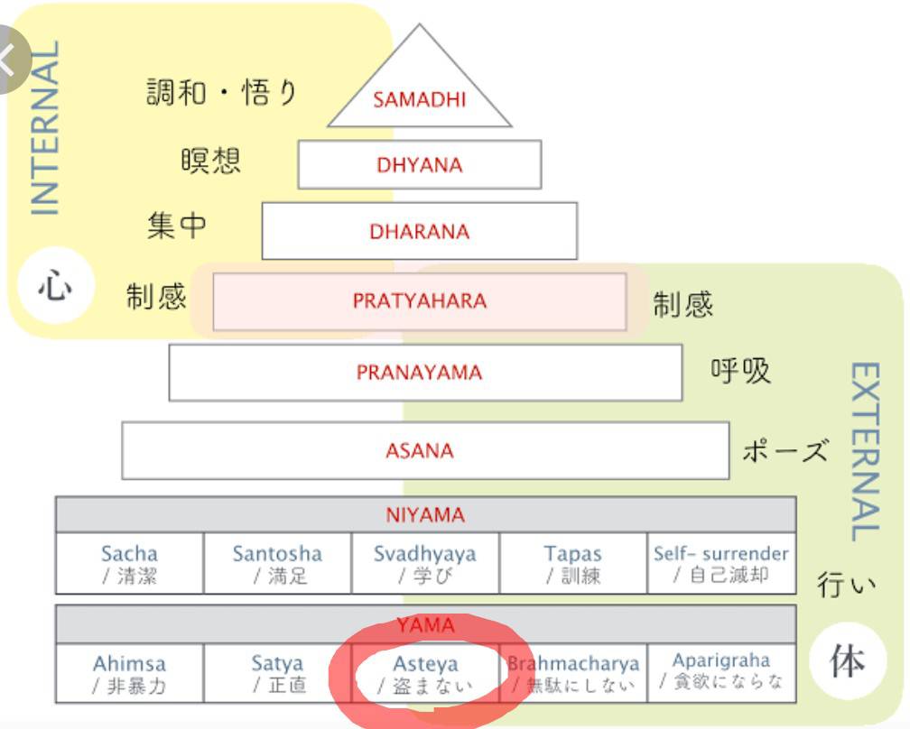 花愛先生コラム④