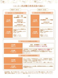宝塚受験スクールClassy Lessonsクラレス受験ウィーク
